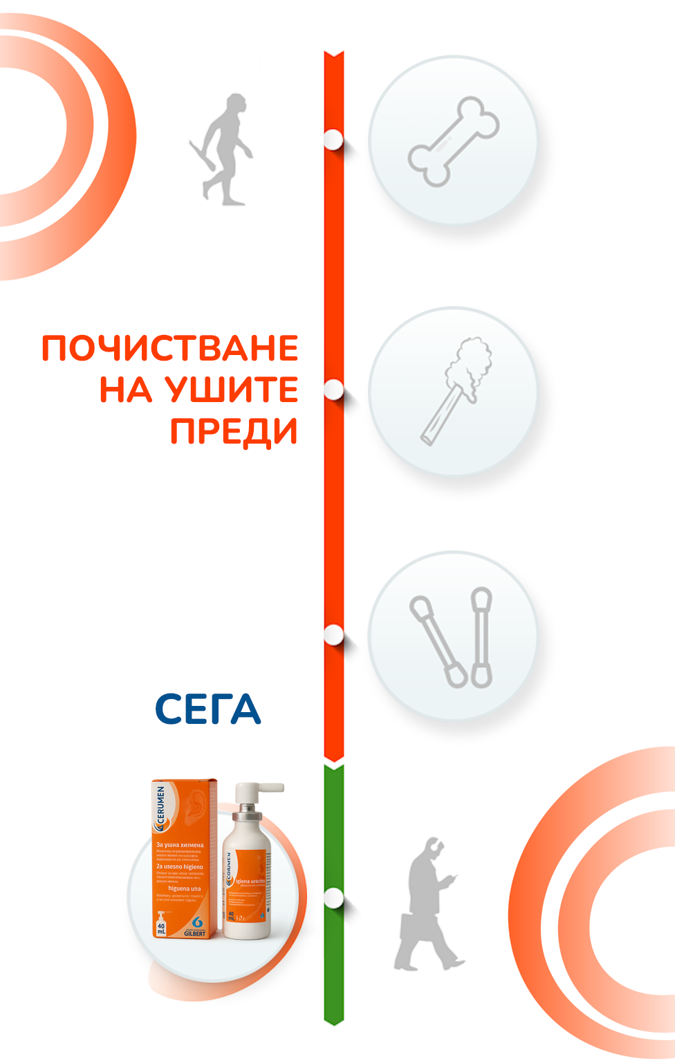 A-Cerumen® СЕГА
